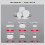 سرویس چینی زرین 27 پارچه غذاخوری کواترو سمن درجه عالی - Image 3