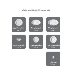 سرویس چینی زرین 28 پارچه غذاخوری ایتالیا اف اصفهان درجه عالی - Image 4