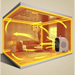 بخاری برقی رومیزی قابل حمل Zodiac Dragon Mini - Image 5